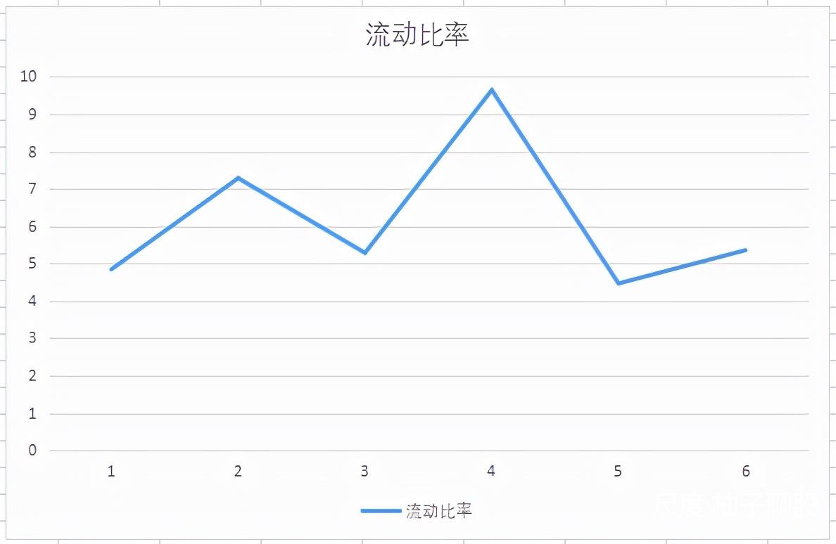 正宗芯片公司，车规级功率半导体新星，赚钱效率近扬杰科技2倍