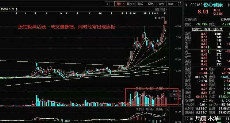 图片上传自尺度APP