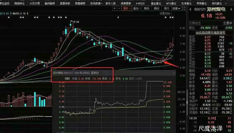 图片上传自尺度APP