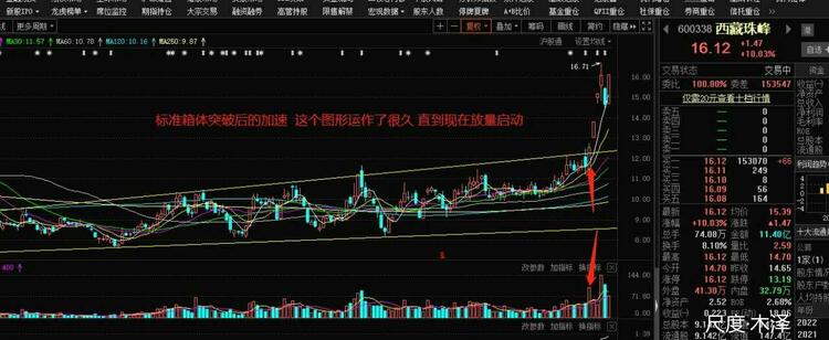 图片上传自尺度APP