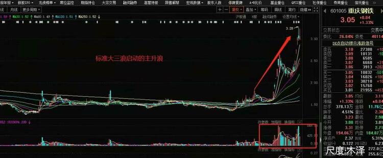 图片上传自尺度APP