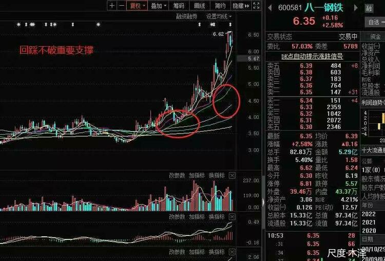 图片上传自尺度APP