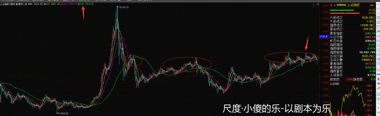 图片上传自尺度APP