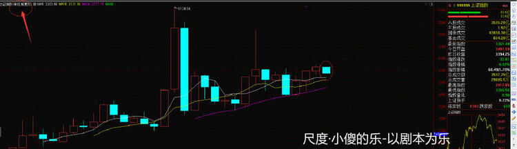 图片上传自尺度APP