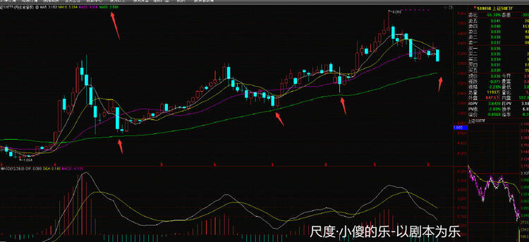 图片上传自尺度APP