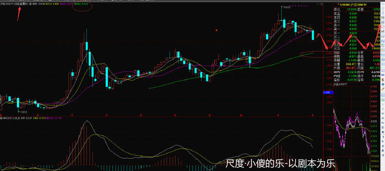 图片上传自尺度APP