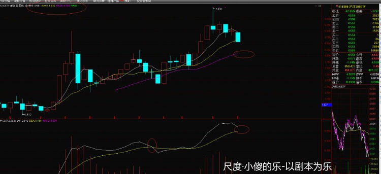 图片上传自尺度APP