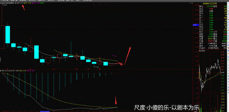 图片上传自尺度APP