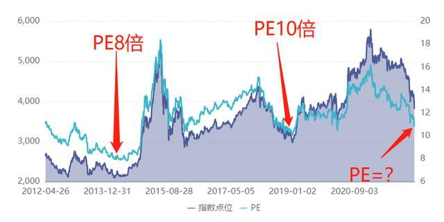 图片上传自尺度APP