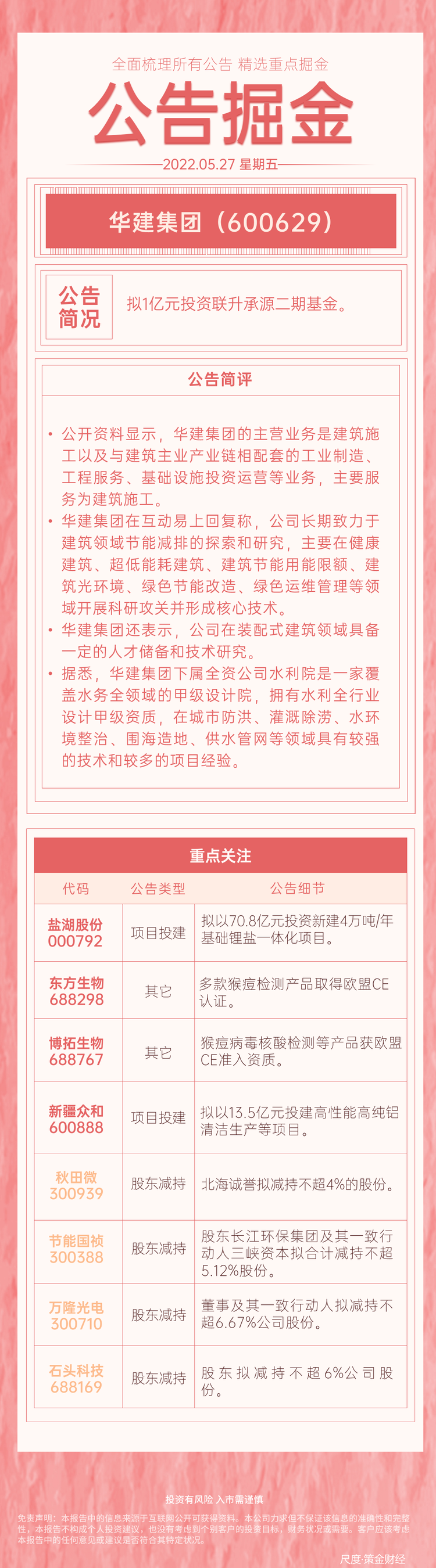 图片上传自尺度APP