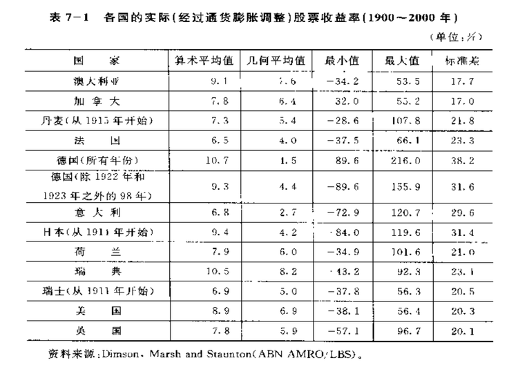 图片上传自尺度APP