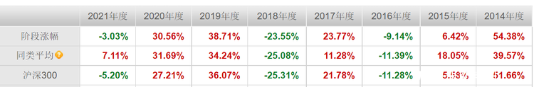 图片上传自尺度APP