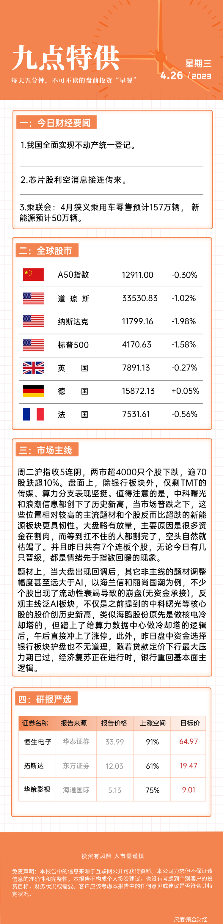 图片上传自尺度APP