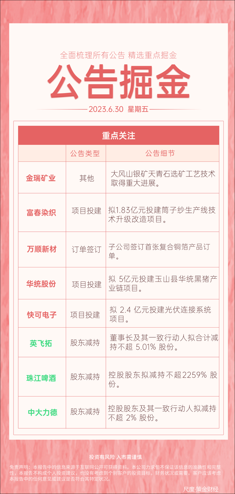 图片上传自尺度APP