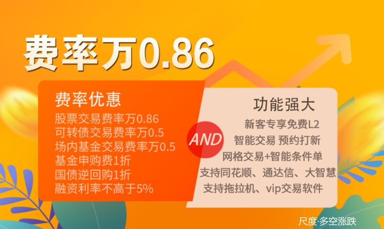 图片上传自尺度APP