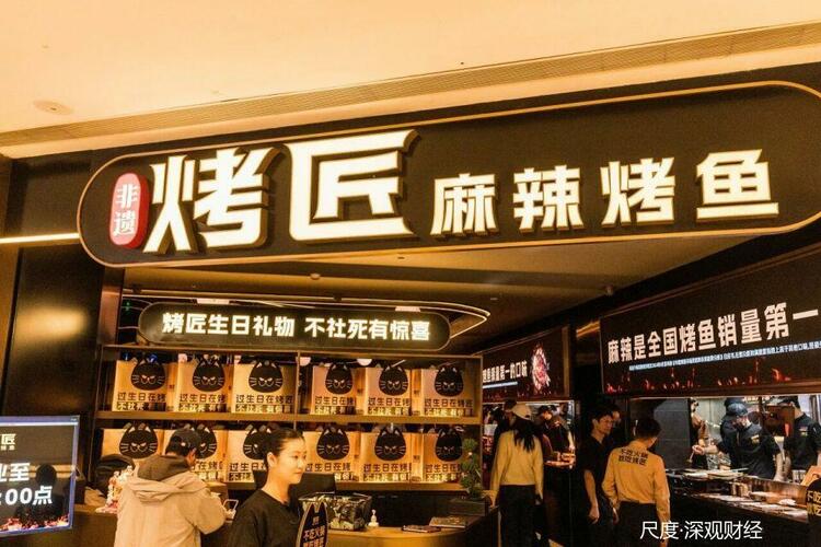 图片上传自尺度APP