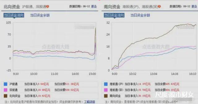 图片上传自尺度APP