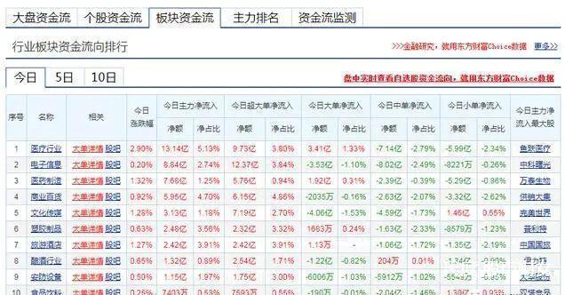 图片上传自尺度APP