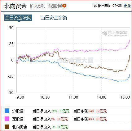 图片上传自尺度APP