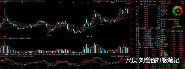 图片上传自尺度APP