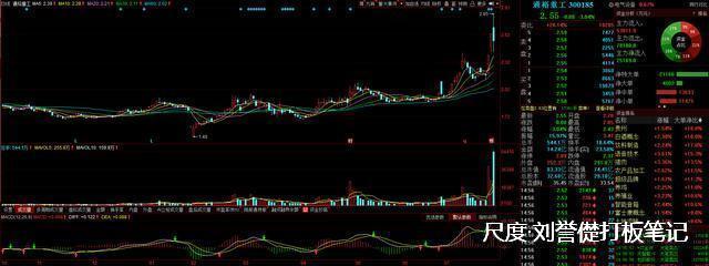 图片上传自尺度APP