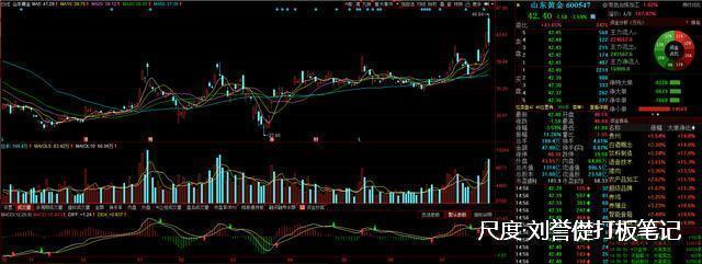 图片上传自尺度APP