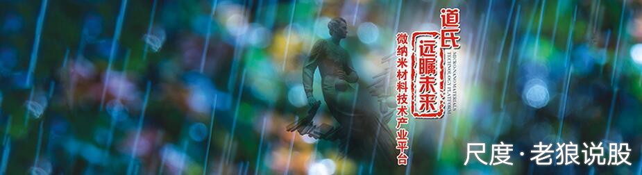 图片上传自尺度APP