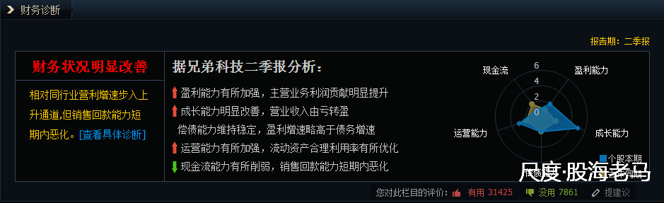 图片上传自尺度APP