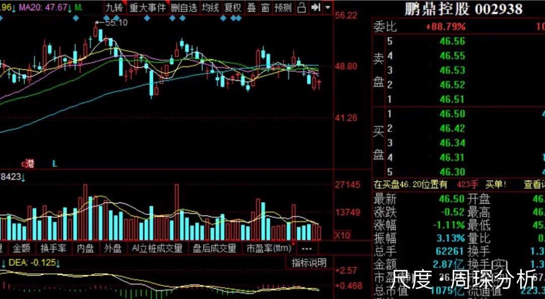 图片上传自尺度APP