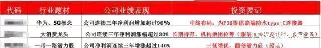 图片上传自尺度APP