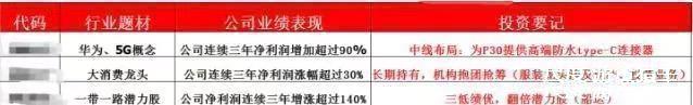 图片上传自尺度APP