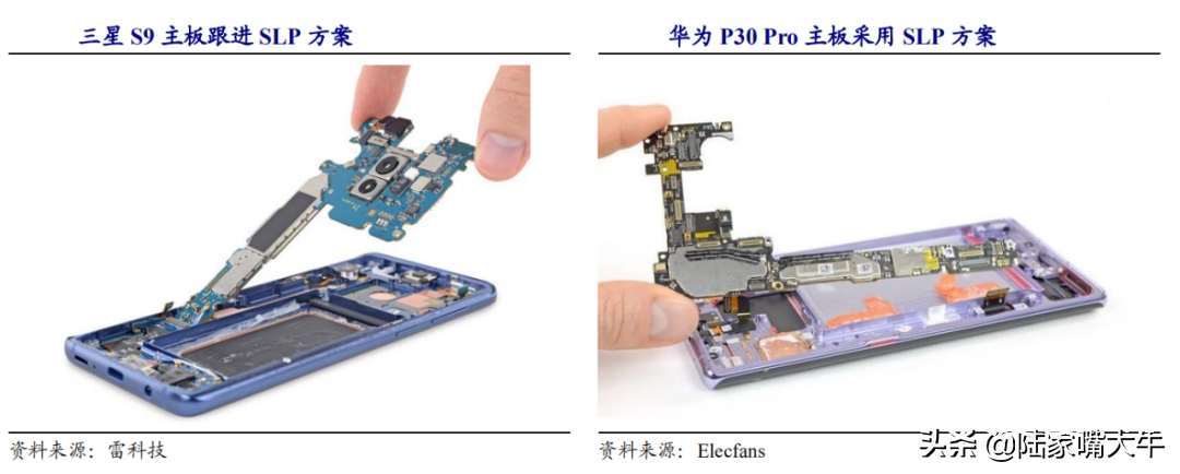 图片上传自尺度APP