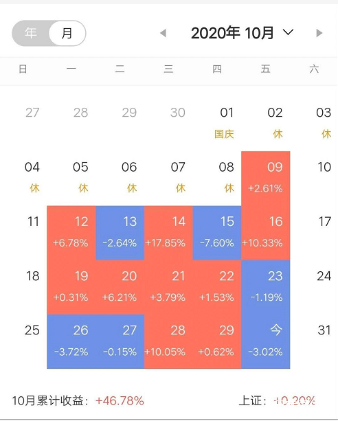 图片上传自尺度APP