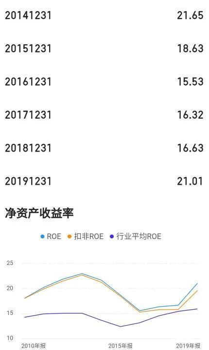 图片上传自尺度APP