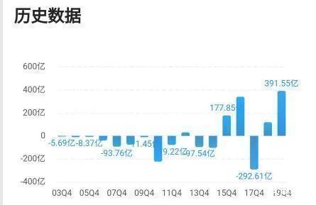 图片上传自尺度APP