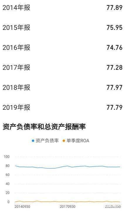 图片上传自尺度APP