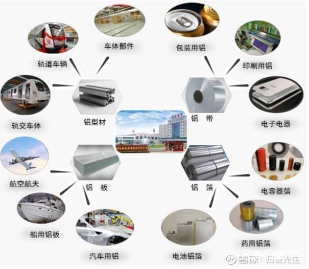 图片上传自尺度APP