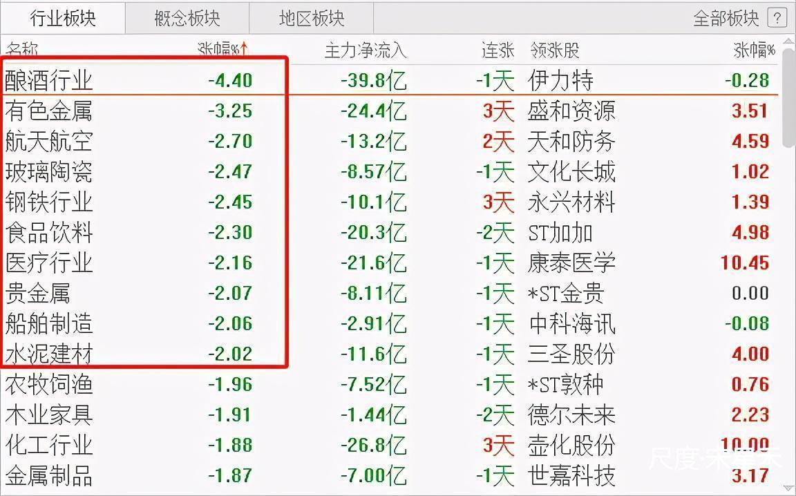 图片上传自尺度APP