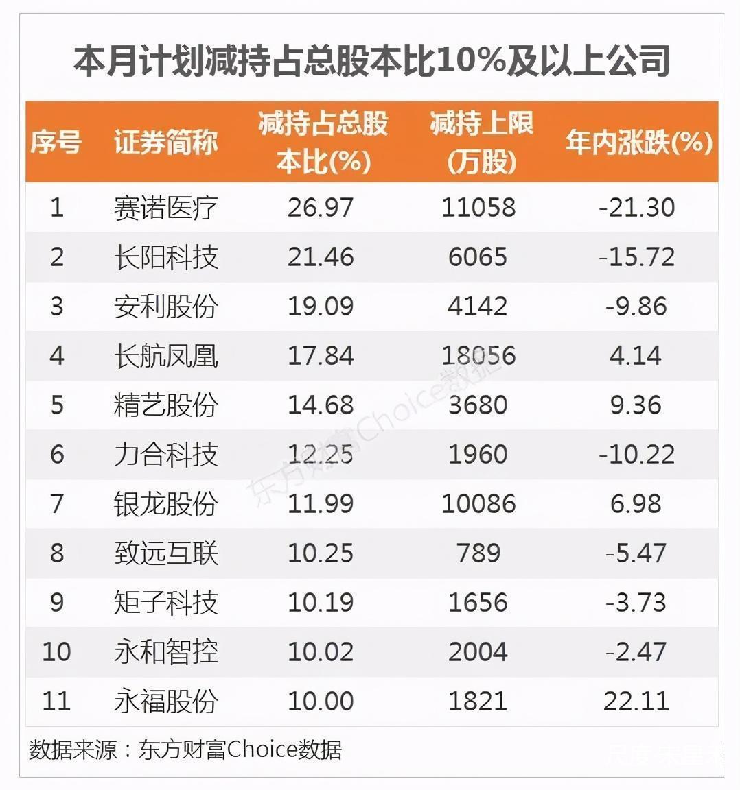 图片上传自尺度APP