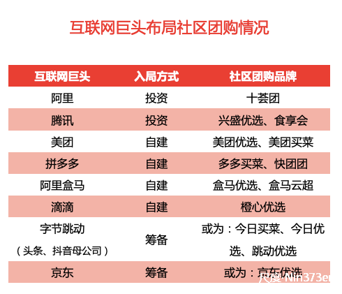 图片上传自尺度APP