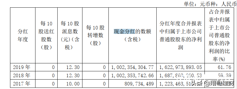 图片上传自尺度APP