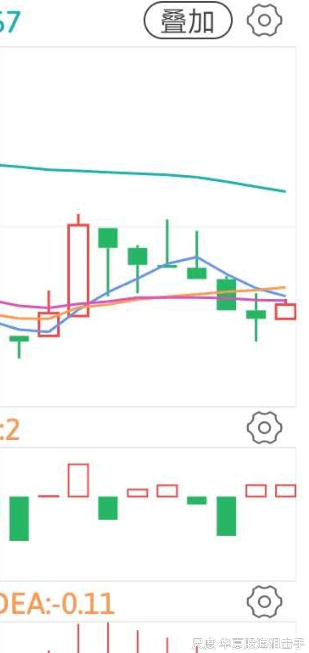 图片上传自尺度APP