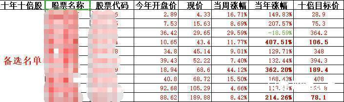 图片上传自尺度APP
