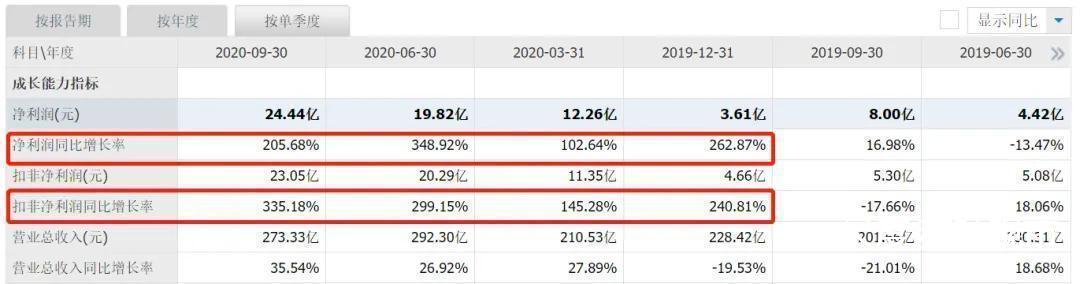 图片上传自尺度APP