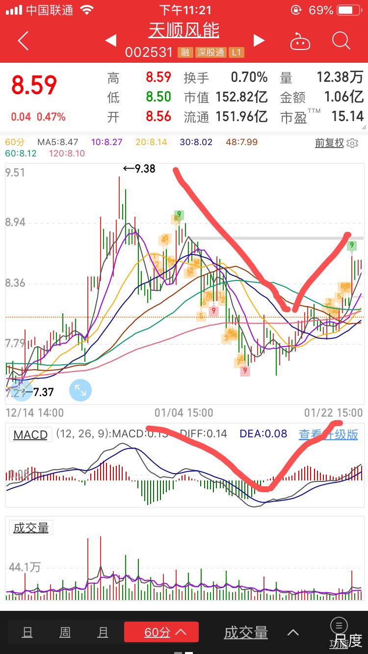 图片上传自尺度APP