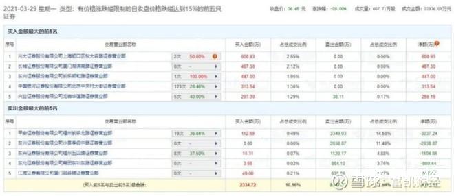 图片上传自尺度APP