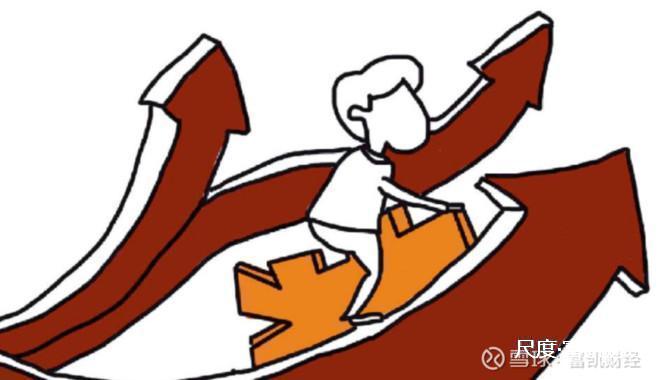 图片上传自尺度APP