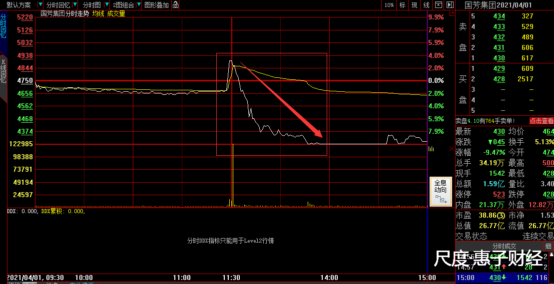 图片上传自尺度APP