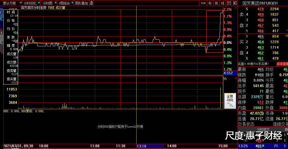 图片上传自尺度APP