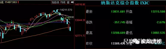 图片上传自尺度APP